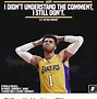 Image result for D'Angelo Russell Shat Meme
