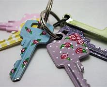 Image result for Decorate Keys