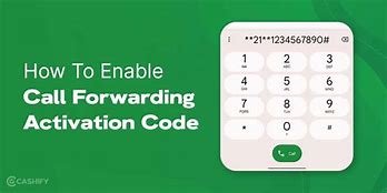 Image result for Activation Code Call