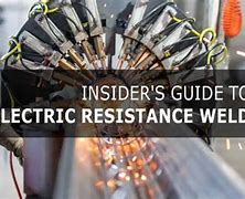 Image result for Electric Resistance Welded