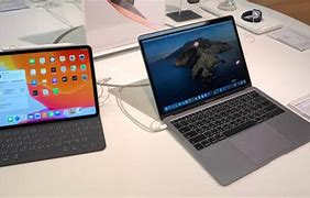 Image result for MacBook Pro I7 vs iPad Sir 5th Gen A2