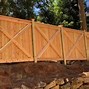 Image result for Privacy Fence Gate Designs Ideas