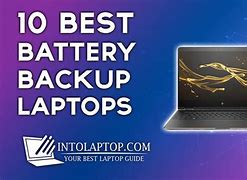 Image result for Long Battery Life Laptop Logo