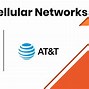 Image result for Consumer Cellular Coverage Map by Zip Code