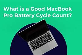 Image result for MacBook Pro Battery Harvest