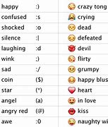 Image result for Emoji Style Writing