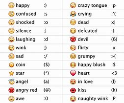 Image result for iPhone Text Emoticons Symbols