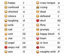 Image result for Typed Emoji Faces