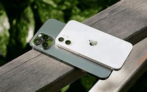 Image result for iPhone Smallest Phone