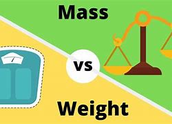Image result for Difference Between Mass and Weight Class 9