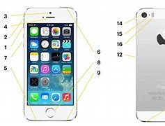 Image result for Side Buttons On iPhone 5
