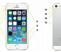 Image result for iPhone 5 Side Buttons