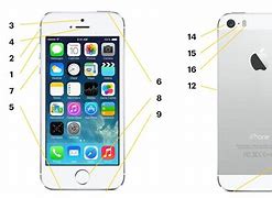 Image result for iPhone 5S Off Button Pic