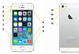 Image result for Schematic iPhone SE 5S Button Flex
