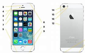 Image result for Button iPhone 5 Location