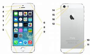 Image result for iPhone 5 Buttons