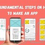 Image result for App Development Steps