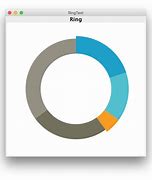 Image result for Ring Chart for Men