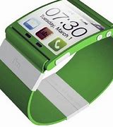 Image result for Palm Phone Watch