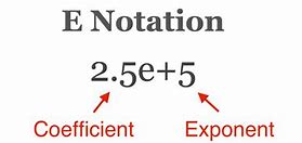 Image result for Scientific Notation with E