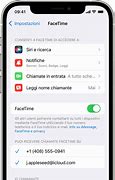 Image result for FaceTime iPhone 6s Plus