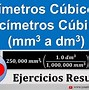 Image result for 1Cm to M