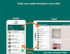 Image result for WhatsApp Tab