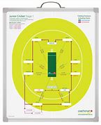 Image result for Cricket Out Board