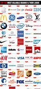 Image result for Top 100 Companies Logo