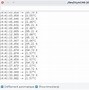 Image result for LCD Displays Ardiouno