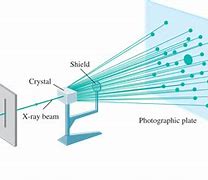 Image result for Crystal Ray