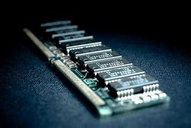 Image result for Random Access Memory Images GMing