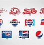 Image result for Pepsi Logo History
