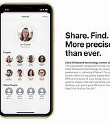 Image result for iPhone 12 Pro vs Max