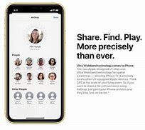 Image result for iPhone 11 Tricks and Secrets