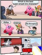 Image result for Kirby Boardroom Meeting Memes