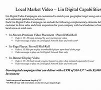 Image result for Local Market Screen