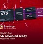 Image result for Qualcomm 5G Wireless Feed