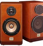 Image result for Victor Speakers