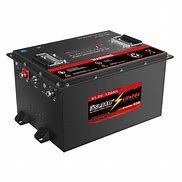 Image result for Lithium Ion Golf Cart Batteries