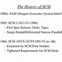 Image result for SCSI CDB