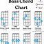 Image result for Printable Bass Chord Chart