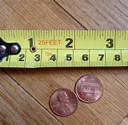 Image result for How Many Inches Can You Take
