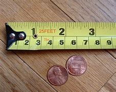 Image result for 6 Inch Things