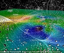 Image result for Milky Way Andromeda Galaxy Planets