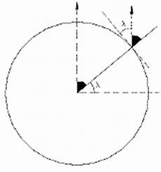 polare mezzogiorno la navigazione polare mezzogiorno la navigazione