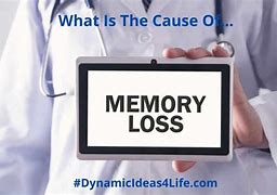 Image result for What's Cause Loss Word Memory