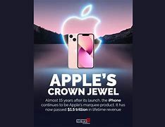 Image result for Magazine Advertisement for iPhone Prices