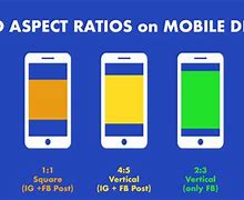 Image result for Full Phone Screen Size Image