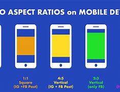 Image result for Average Phone Dimensions in Inches